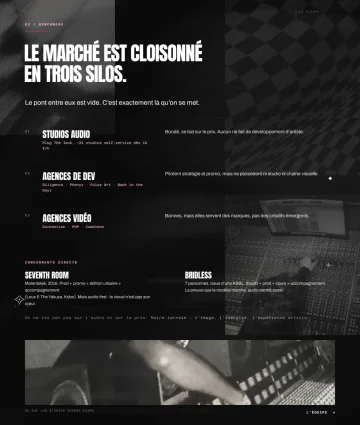 AVG STUDIO — image 4 sur 14